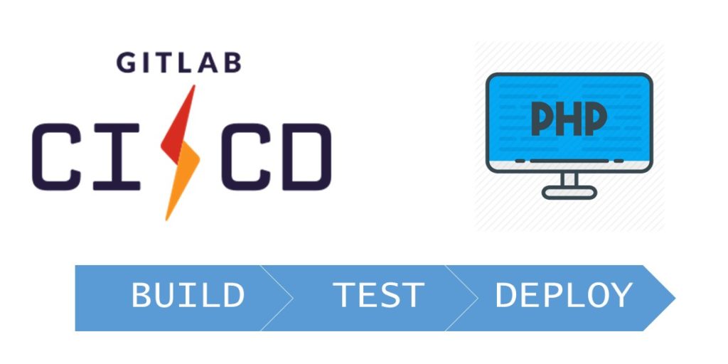 Gitlab CI/CD with PHP